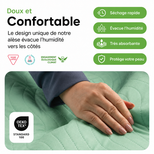 NuitSèche™ — Des nuits sans accident, enfin.
