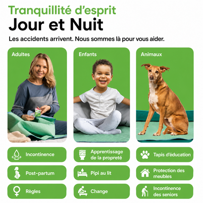 NuitSèche™ — Des nuits sans accident, enfin.